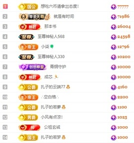 娜扎🧸主播照片