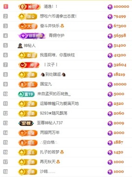 娜扎🧸主播照片