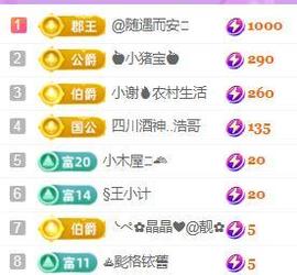 💓小香猪💓的图片