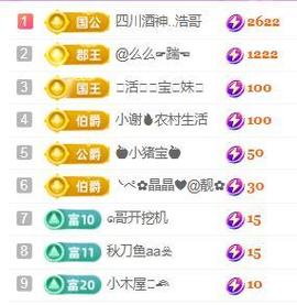 💓小香猪💓主播照片