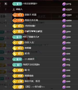 金麒麟安静唱歌🎤的图片
