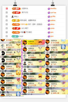 甜心baby，的图片