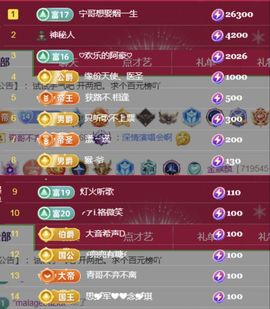 金麒麟安静唱歌🎤的图片