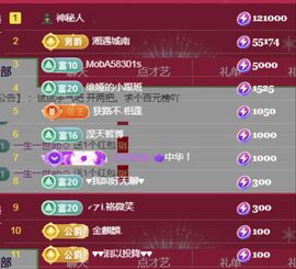金麒麟好运连连🎤主播照片
