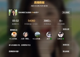 读书去了，有亿点忙主播照片