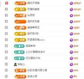 冰凌明天见～主播照片