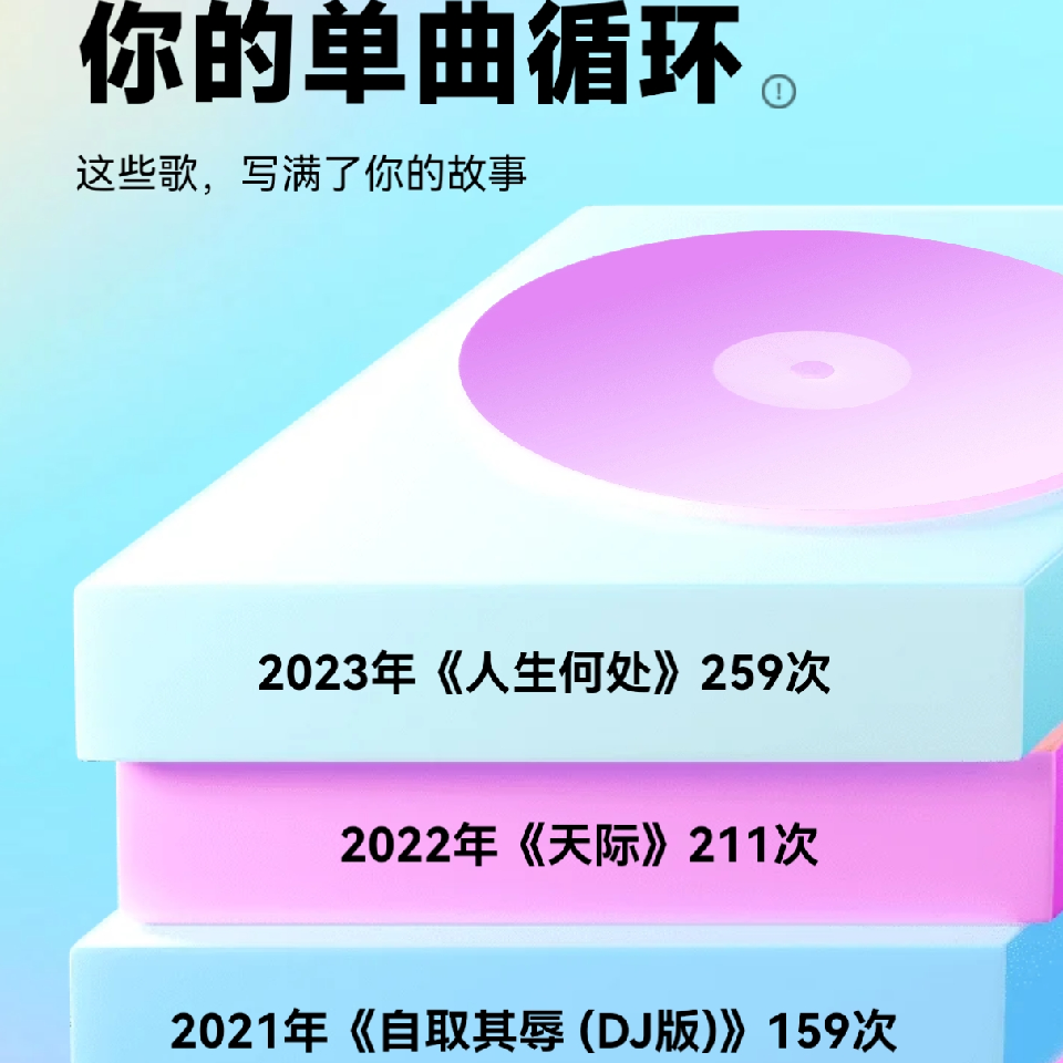 此账号已注销海报