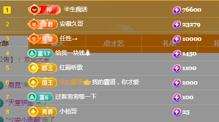 ╭☞呆呆贺小莽哥升级的图片