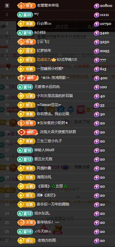 玥儿🌙18号生日庆的图片