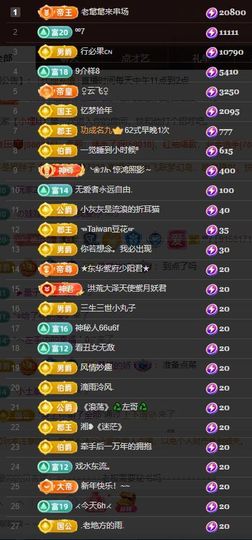 玥儿🌙求升级助力~主播照片