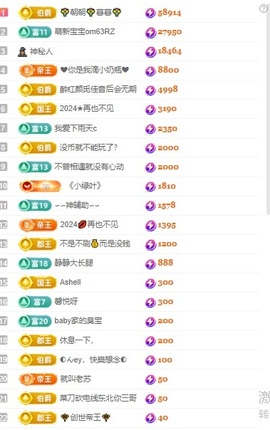 张张美人8冠感谢家人主播照片