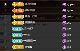 金麒麟安静唱歌🎤的图片