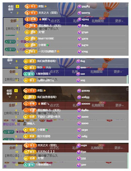 🎼关关🎼主播照片