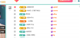 远扬、青青青青青青青的图片