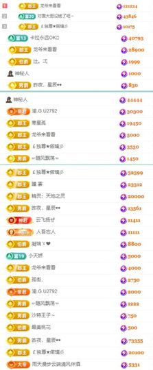 偌璃啊！的图片