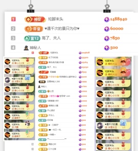 甜心baby，的图片
