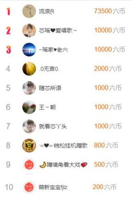 芯瑶❤️爱唱歌～主播照片