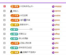 代理心雨九月求过任务主播照片