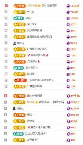小明月晚上休主播照片