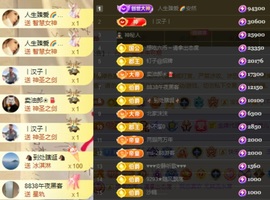 娜扎🧸主播照片