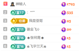 广西壮族姑姑主播照片