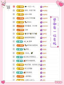 ღ娜娜ぃ感冒不舒服休的图片