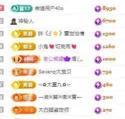 玟玟🌸加油主播照片