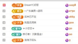 初见梦求🌻个上上签主播照片