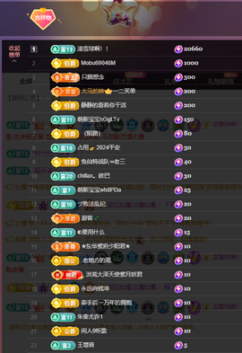 没什么好名字。主播照片
