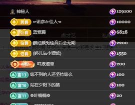 婷儿～所遇皆甜主播照片