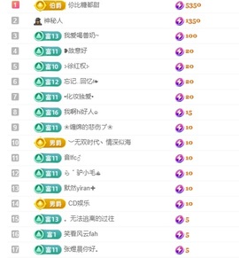 郝哇噻家里人住院暂休的图片