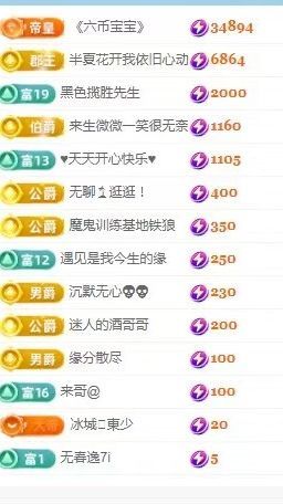 小雪越来越好的图片