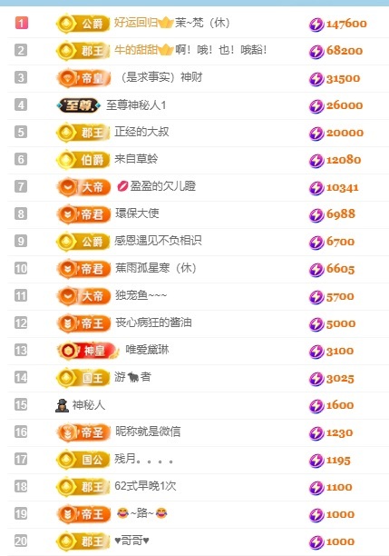 阿九认真唱歌🎤的图片