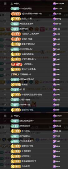 金麒麟好运连连🎤主播照片