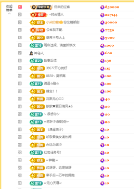 苏熙！！！主播照片