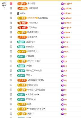 苏熙！！！主播照片