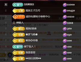 金麒麟好运连连🎤主播照片