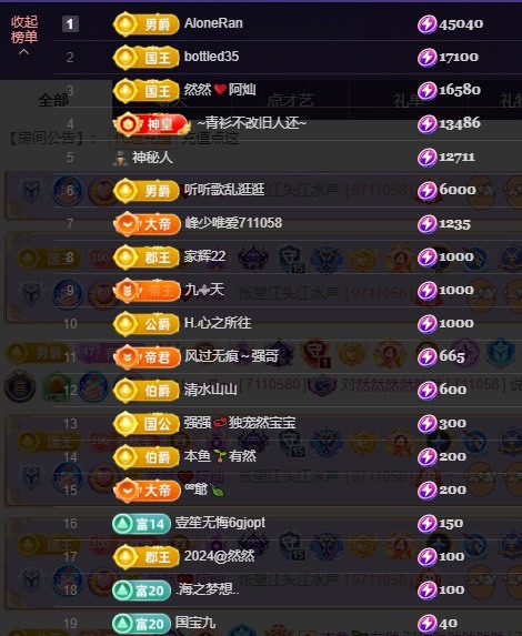 然然然然休息.的图片