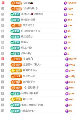 🦄嘿嘿主播照片