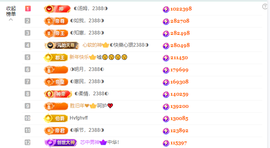 ◐惠主，2388◐的图片