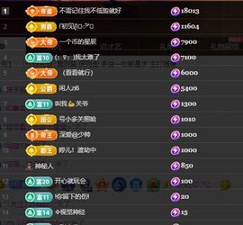 婷儿～所遇皆甜主播照片