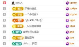冰凌明天见～主播照片