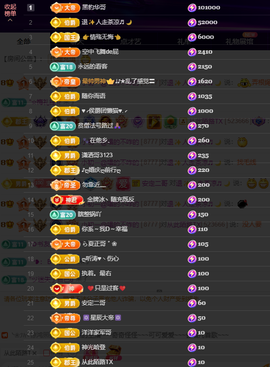 小初一❤ゞ吃百家饭主播照片