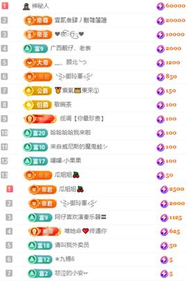 🦄嘿嘿主播照片