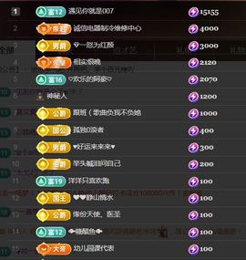 金麒麟好运连连🎤主播照片