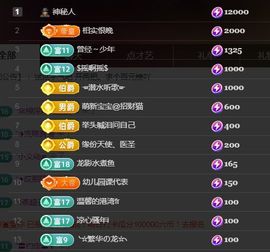 金麒麟安静唱歌🎤的图片