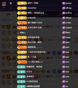 然然然然然然.主播照片
