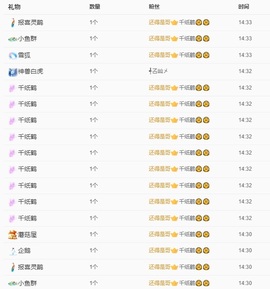 洁儿宝宝~主播照片