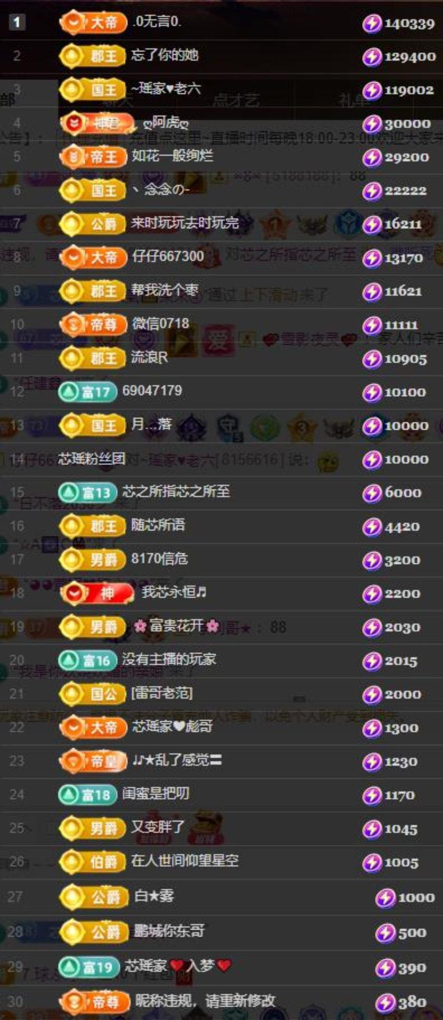 芯瑶❤️爱唱歌～的图片