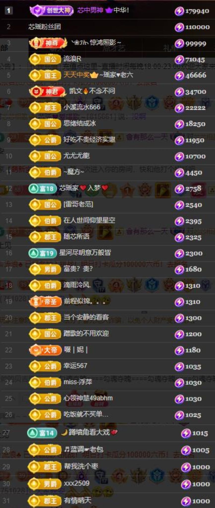 芯瑶❤️爱唱歌～的图片